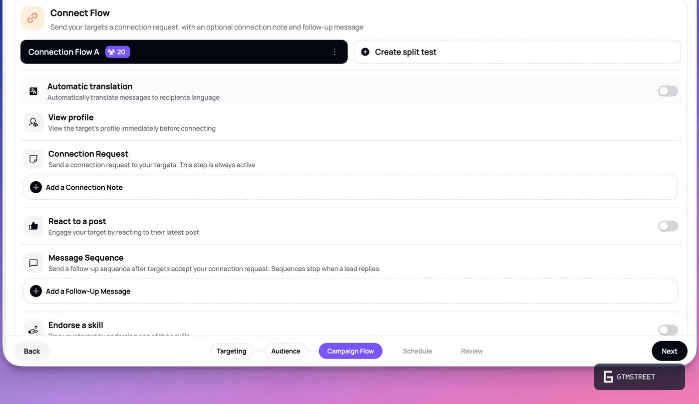 Aimfox campaign flow builder with Connection Flow A, Create split test button and steps from view profile to endorse a skill