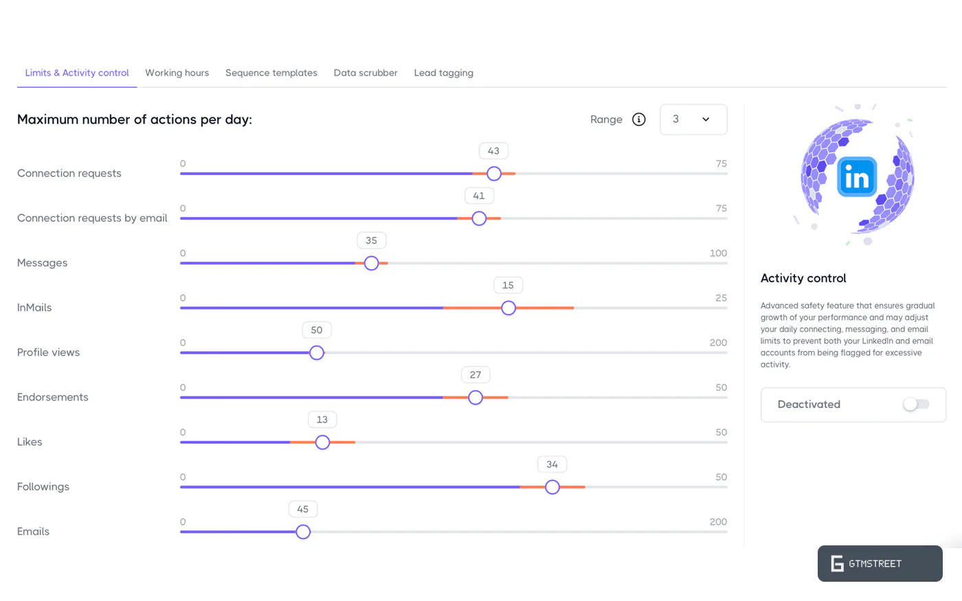 Dripify limits and Activity control settings with daily sliders per action type and the Activity control toggle deactivated