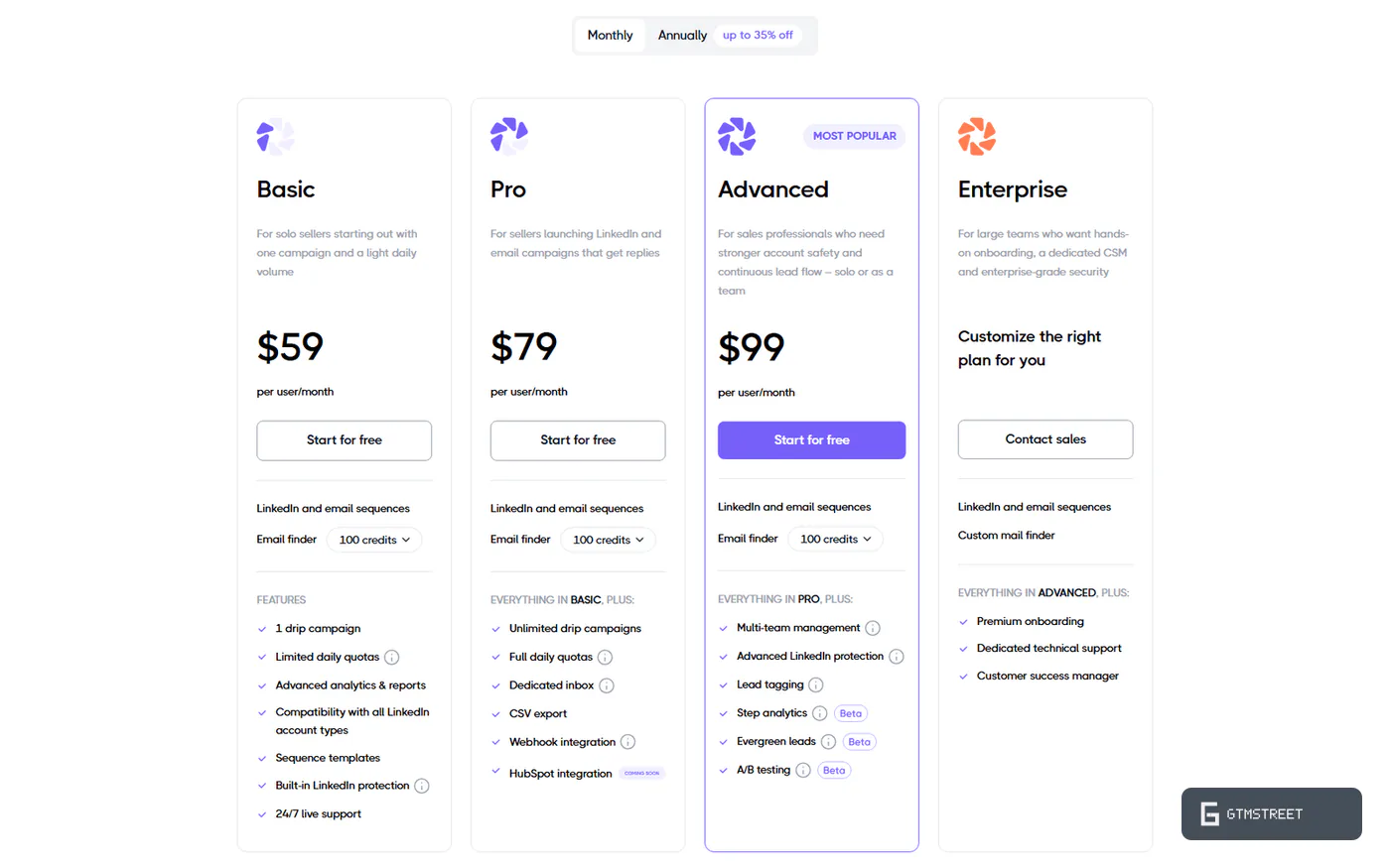 Dripify pricing page on the Monthly tab: Basic $59, Pro $79 and Advanced $99 per user a month, Advanced marked most popular