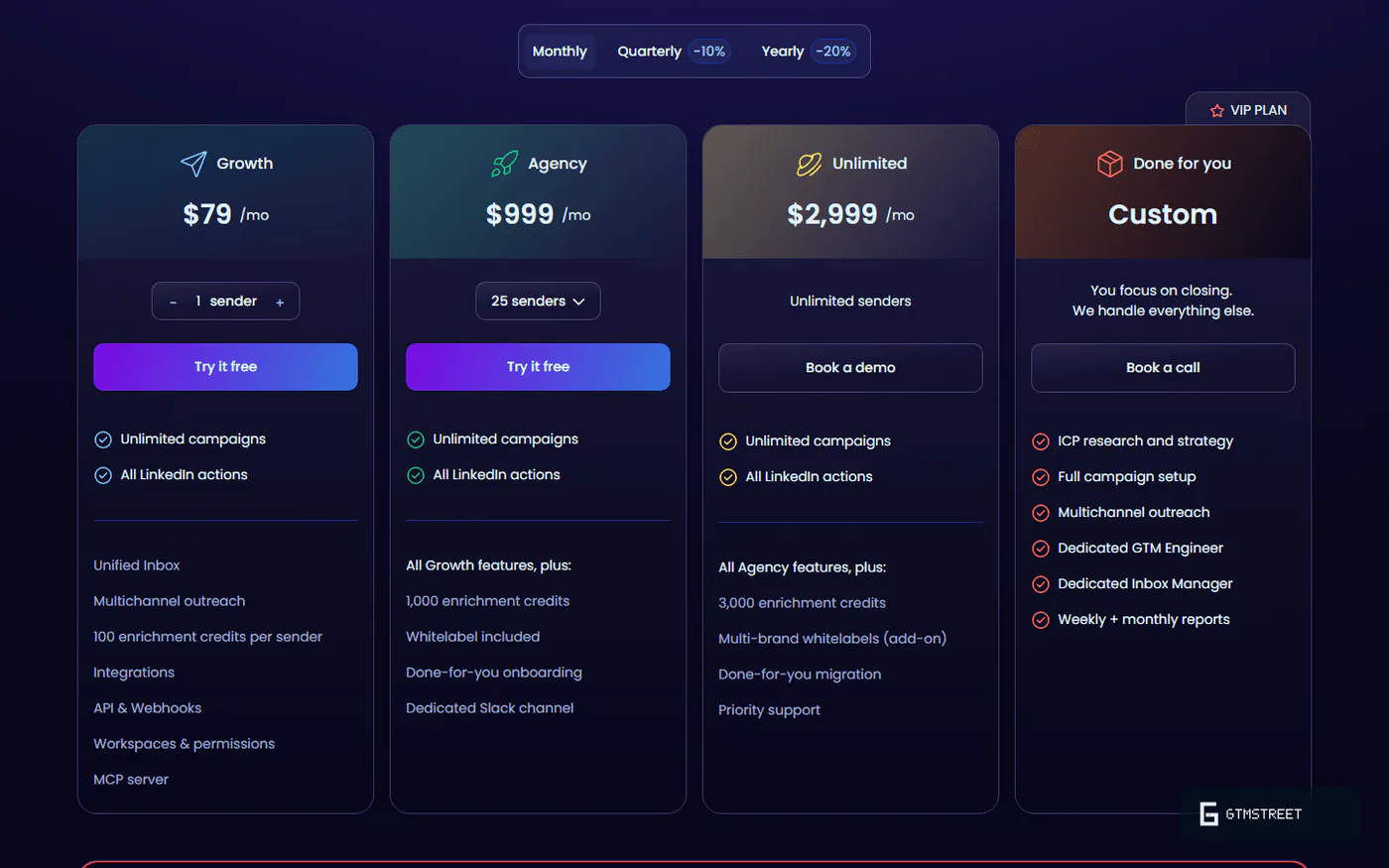 HeyReach pricing page showing Growth at $79 per sender, Agency at $999 for 25 senders, and Unlimited at $2,999