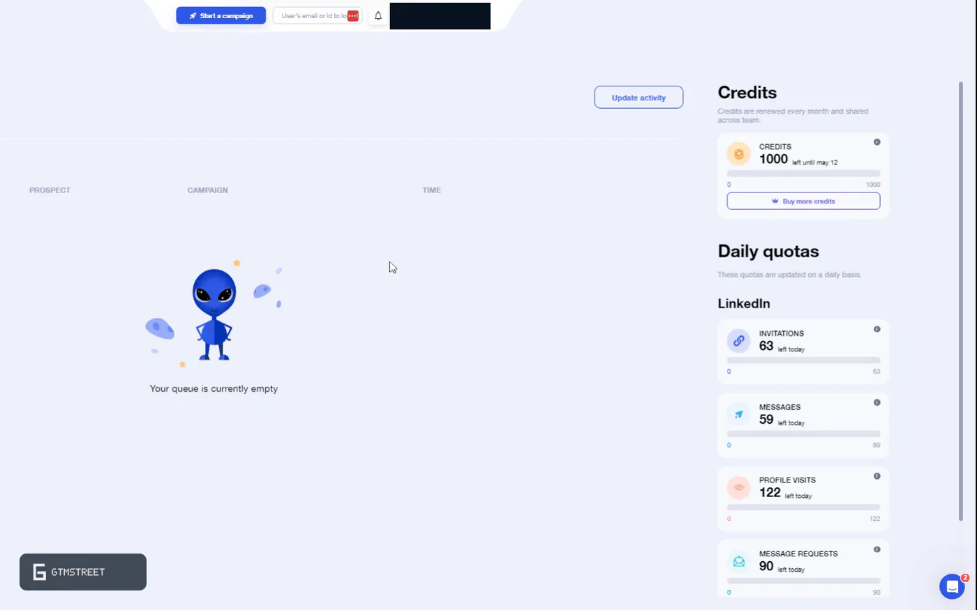 Waalaxy queue page with the Daily quotas panel: 63 invitations, 59 messages, 122 profile visits, 90 message requests left